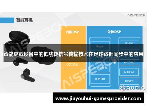 智能穿戴设备中的低功耗信号传输技术在足球数据同步中的应用